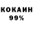 Конопля OG Kush Kirill Kozak